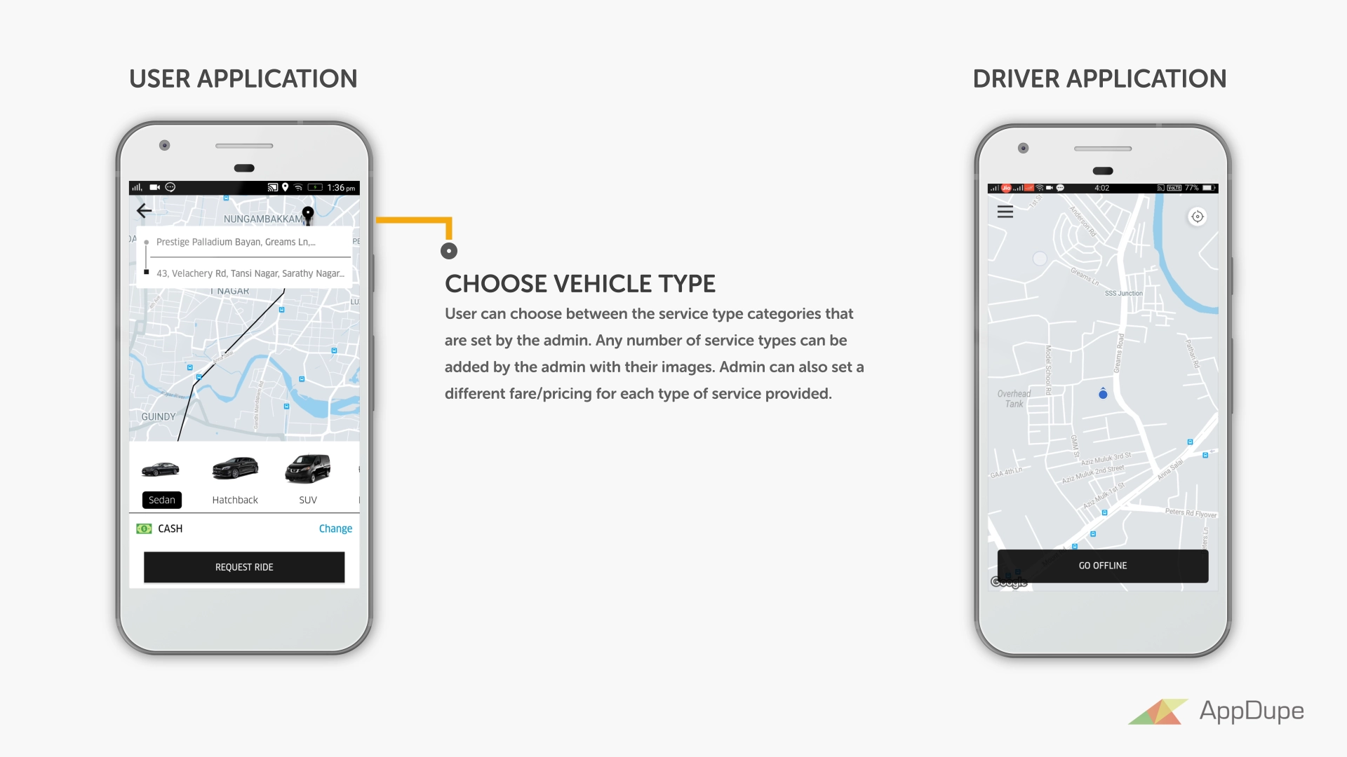 uber taxi app clone workflow