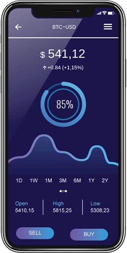 Services offered with Masternode