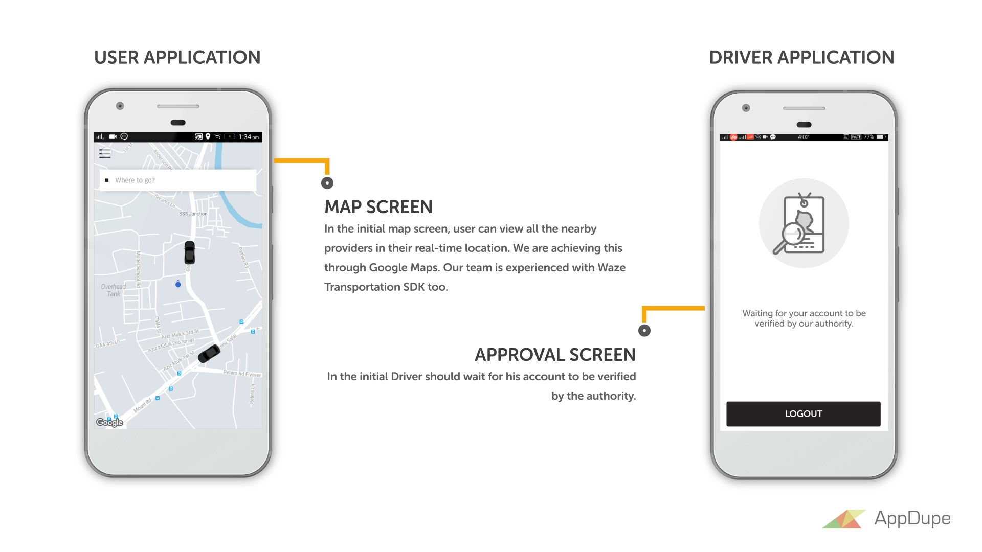 uber taxi app clone workflow