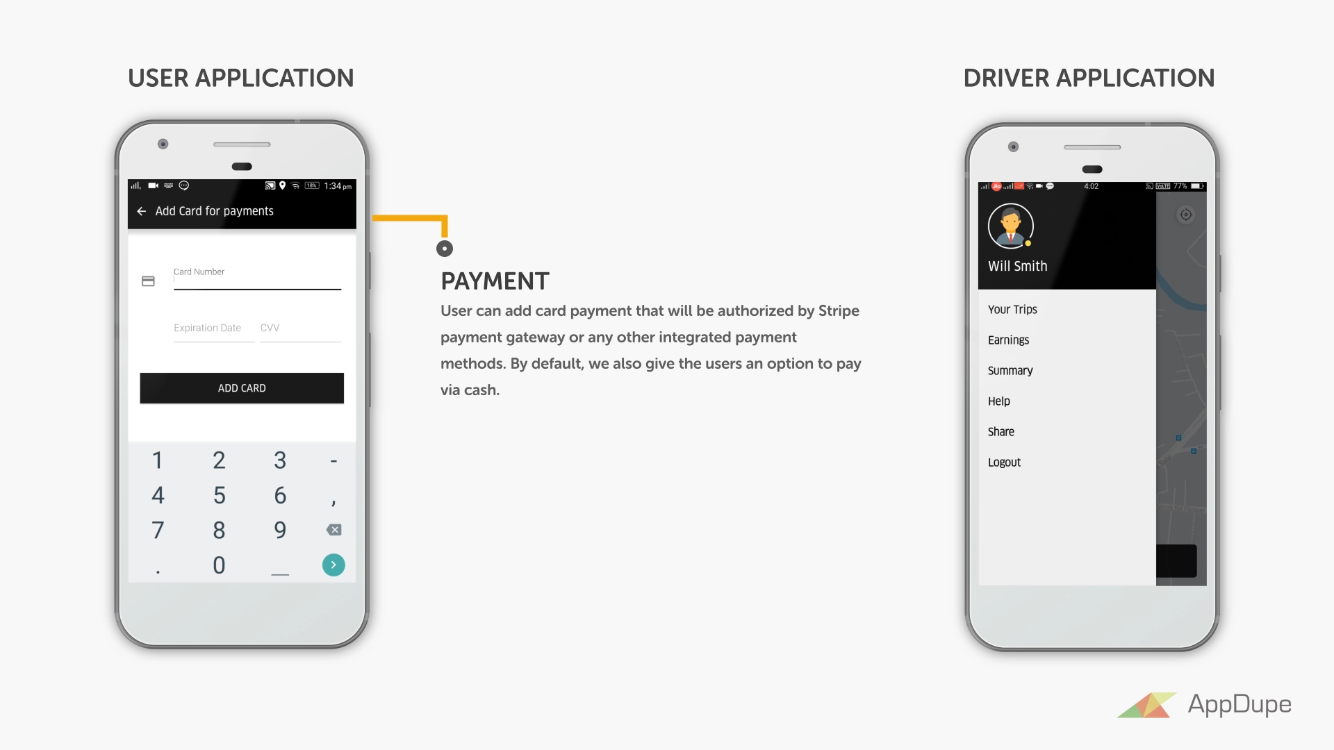 uber taxi app clone workflow