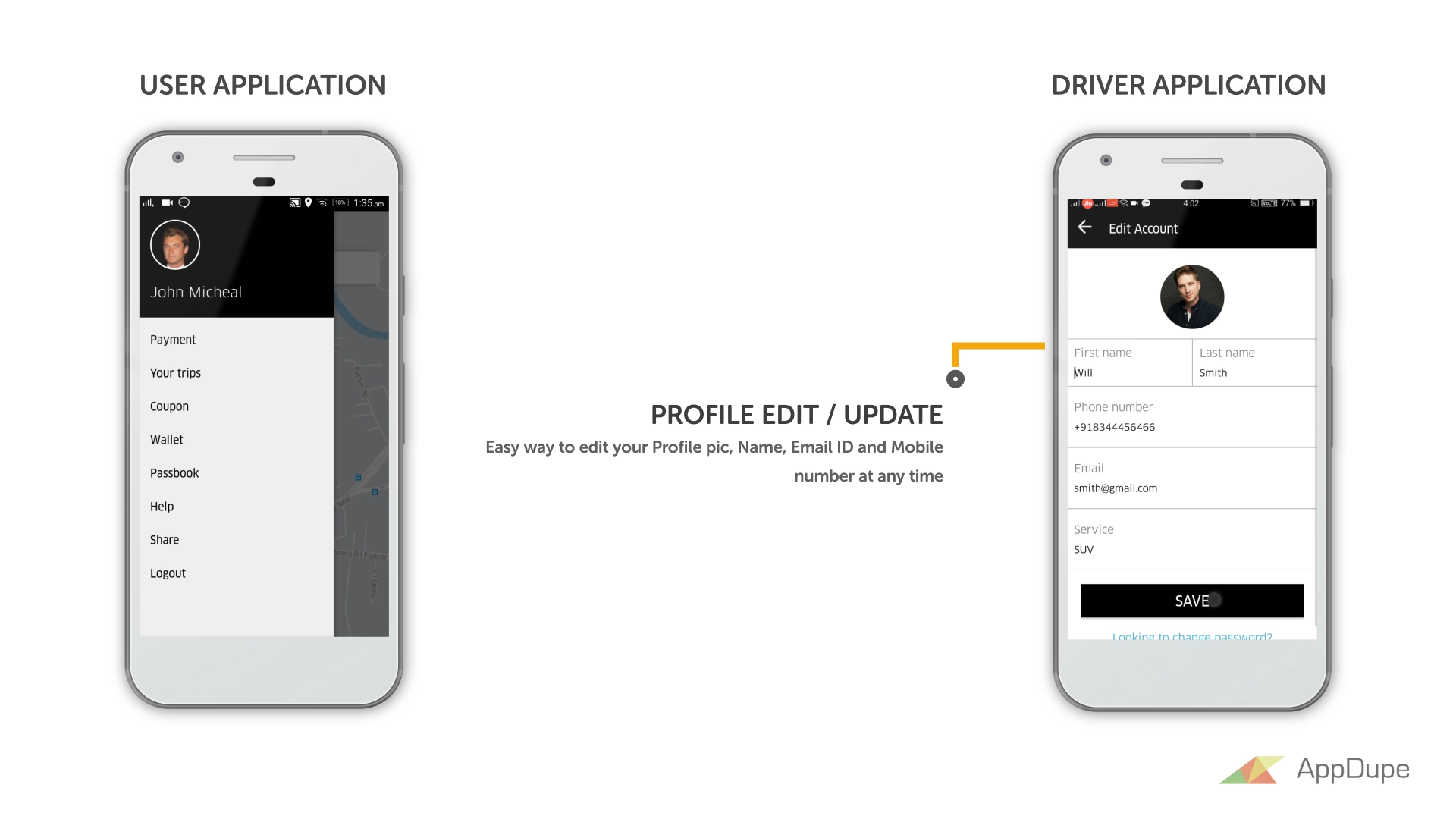 uber taxi app clone workflow