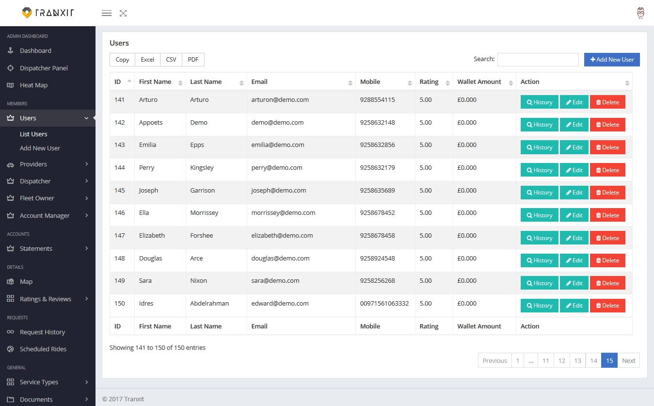 Uber Clone App Administrator Panel