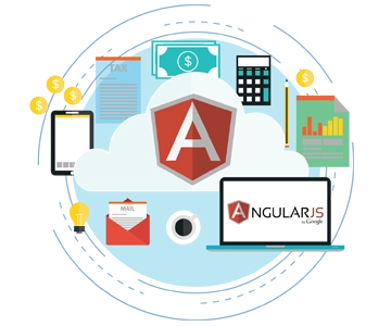 hire angularjs developers