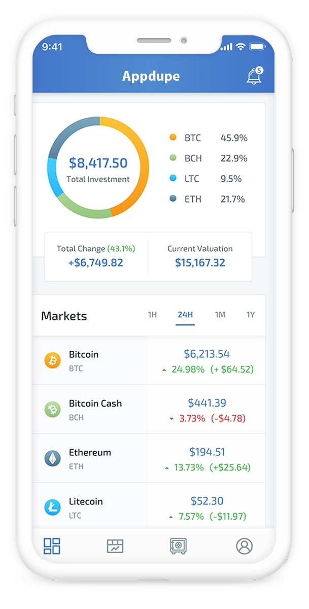 Coinmarketcap Like Website Development